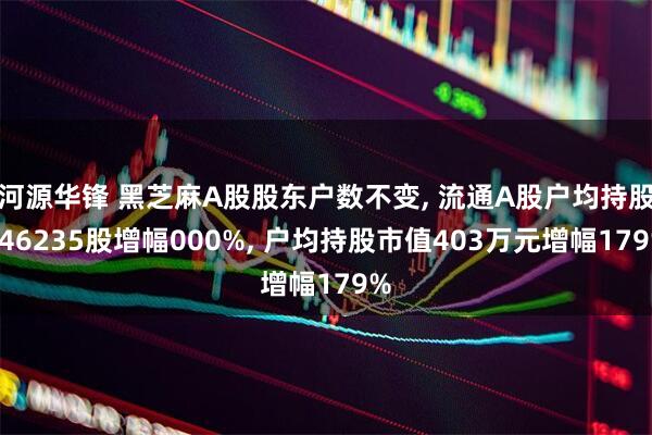河源华锋 黑芝麻A股股东户数不变, 流通A股户均持股646235股增幅000%, 户均持股市值403万元增幅179%