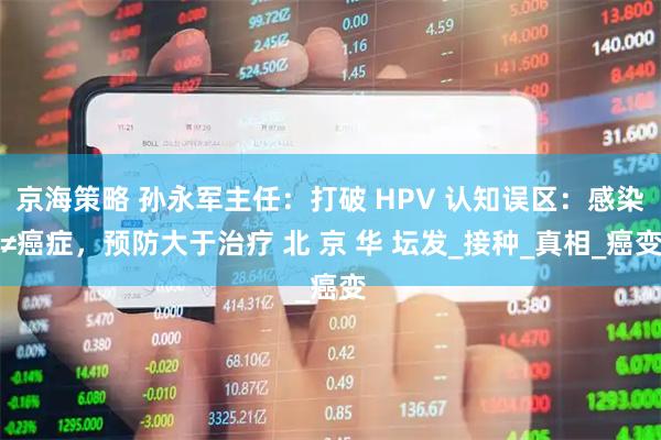 京海策略 孙永军主任：打破 HPV 认知误区：感染≠癌症，预防大于治疗 北 京 华 坛发_接种_真相_癌变